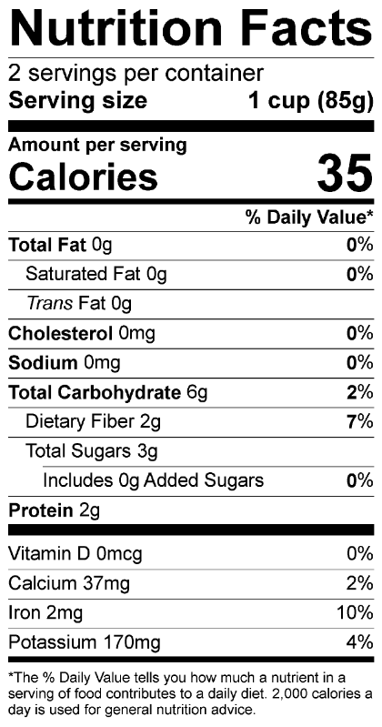 Sugar Snap Peas Nutrition 